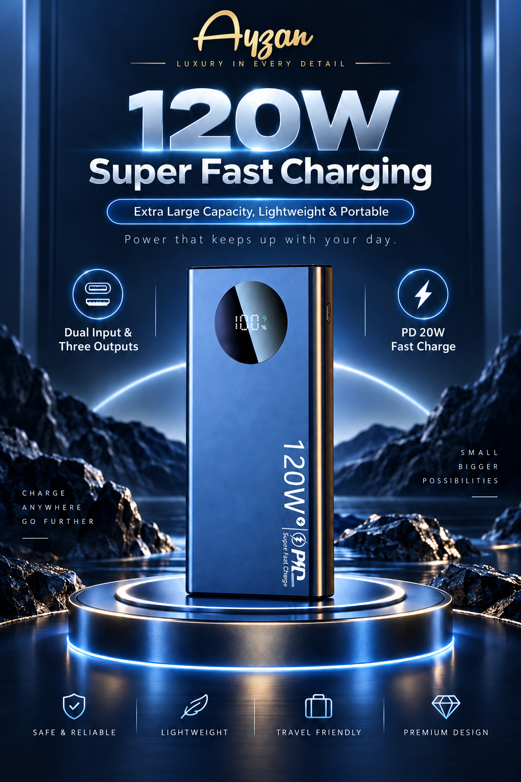 Ayzan PocketPower™ Titan