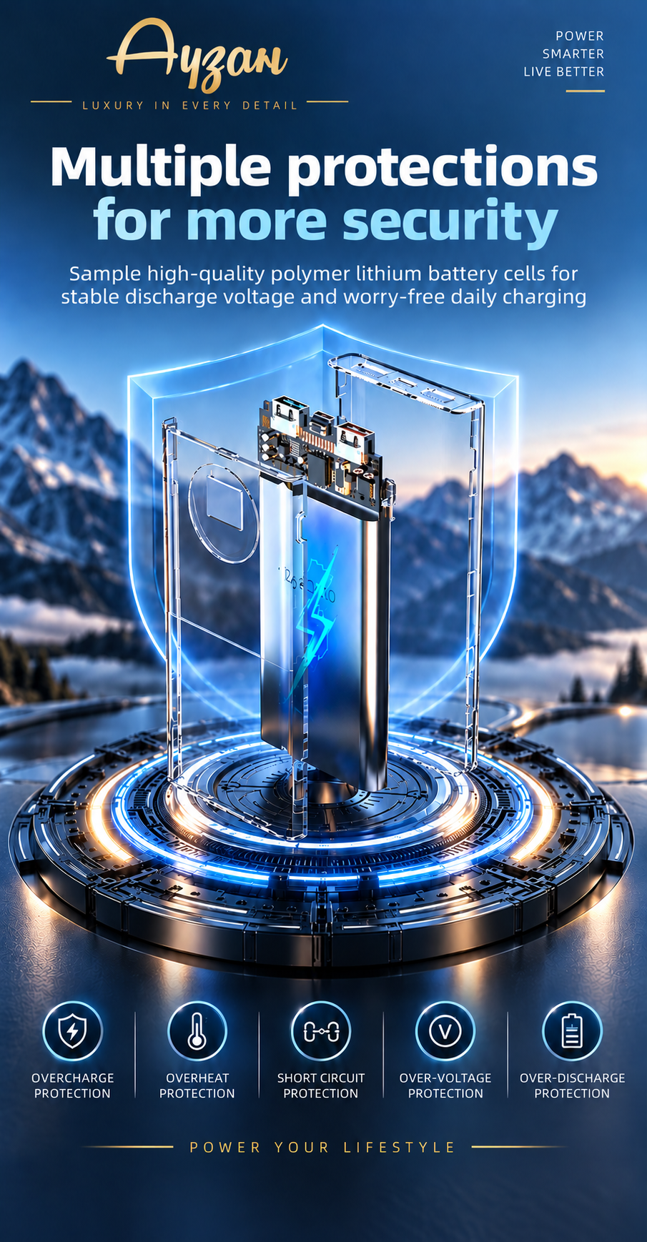 Ayzan PocketPower™ Titan