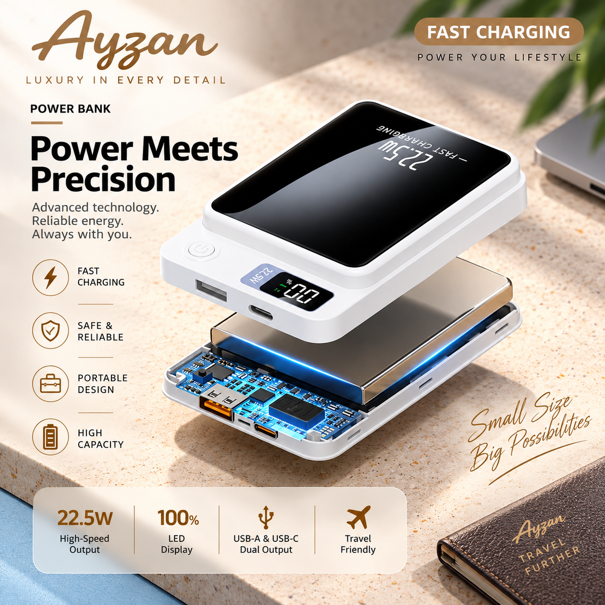 Ayzan PocketPower™ Nova