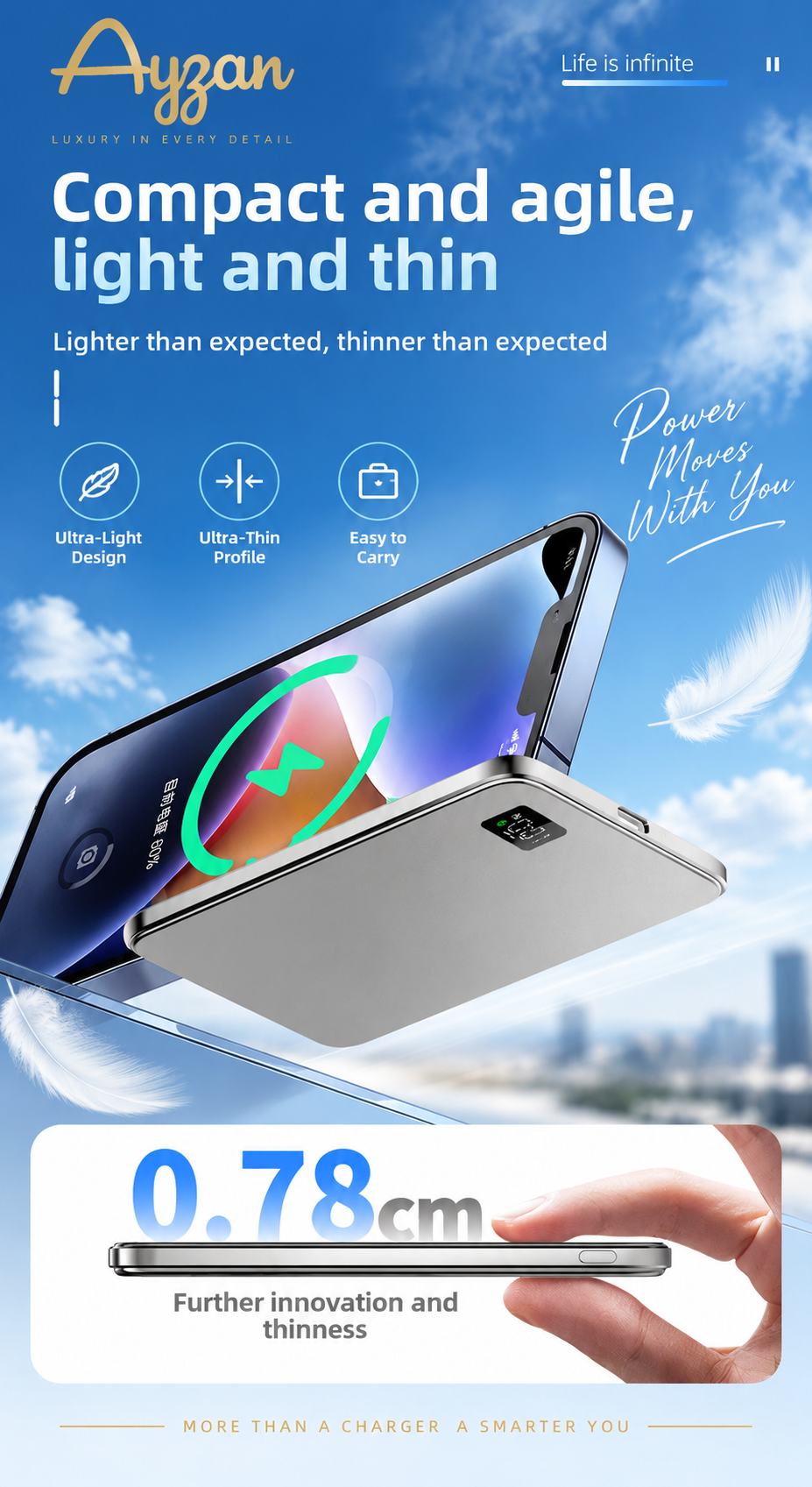 Ayzan PocketPower™ Air